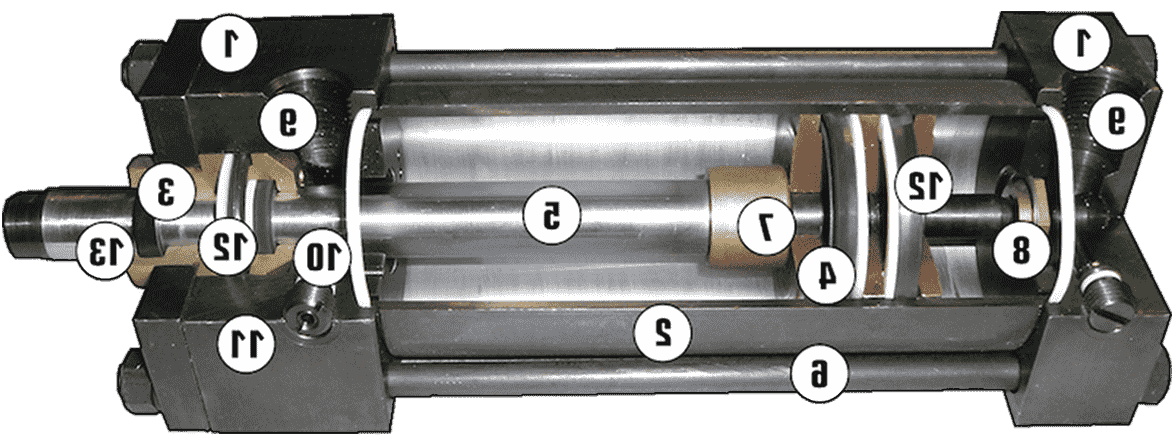 Pneumatic Heavy Duty Tie Rod Cylinder